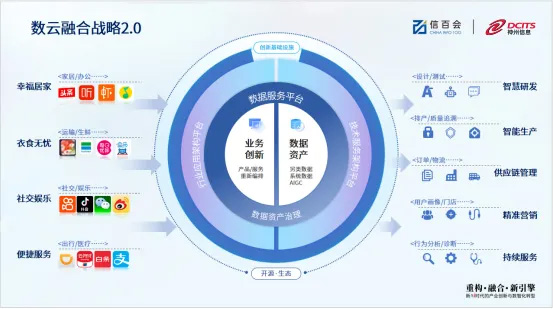 东升国际官网-相信品牌力量