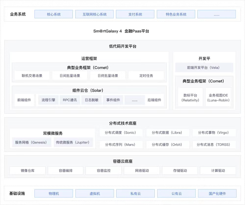 东升国际官网-相信品牌力量