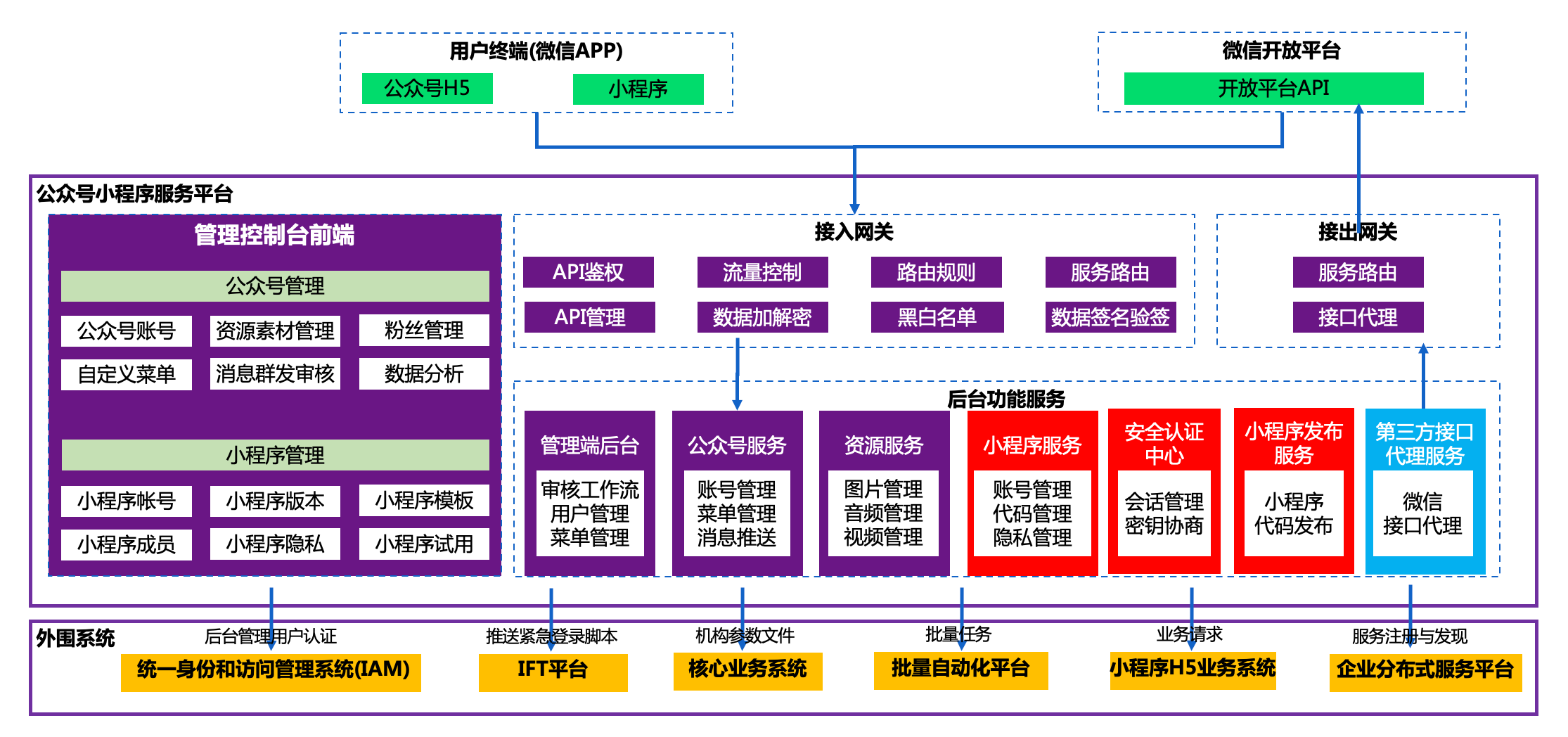 东升国际官网-相信品牌力量