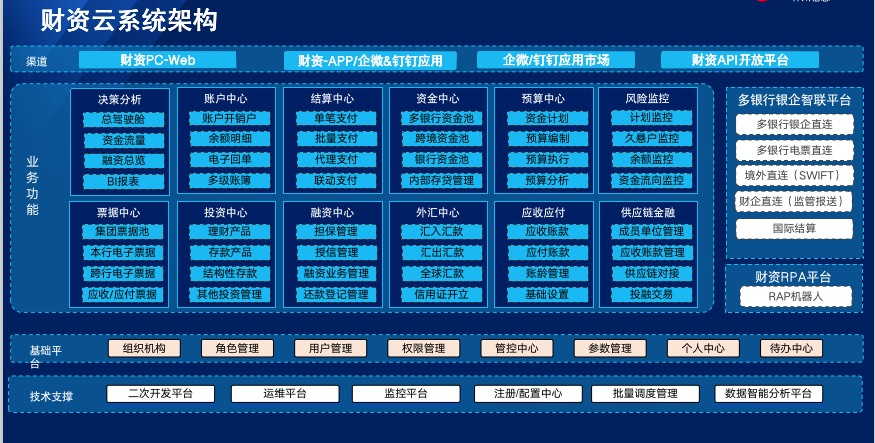 东升国际官网-相信品牌力量