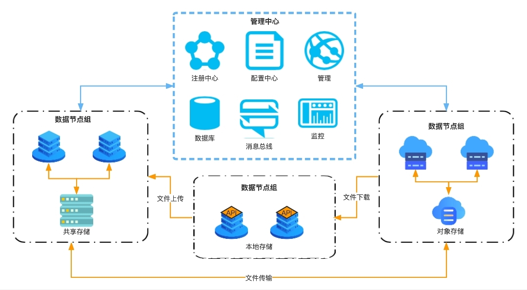 东升国际官网-相信品牌力量