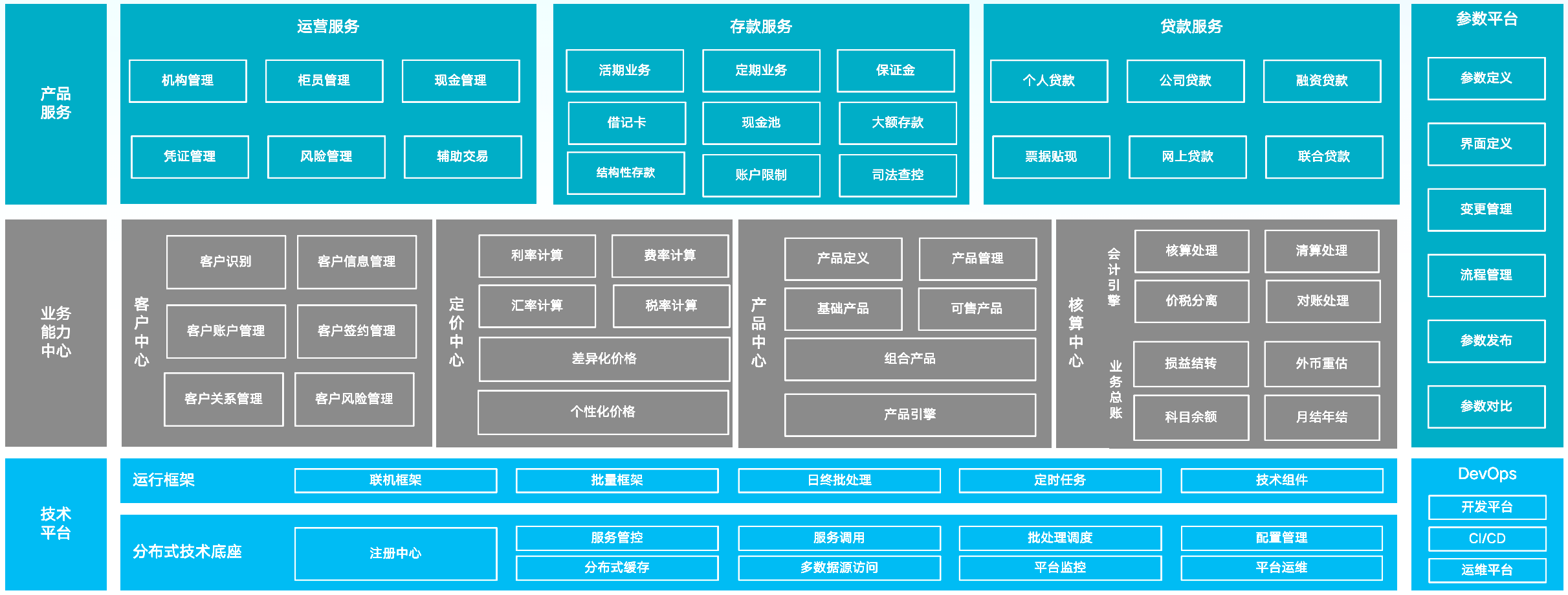 东升国际官网-相信品牌力量