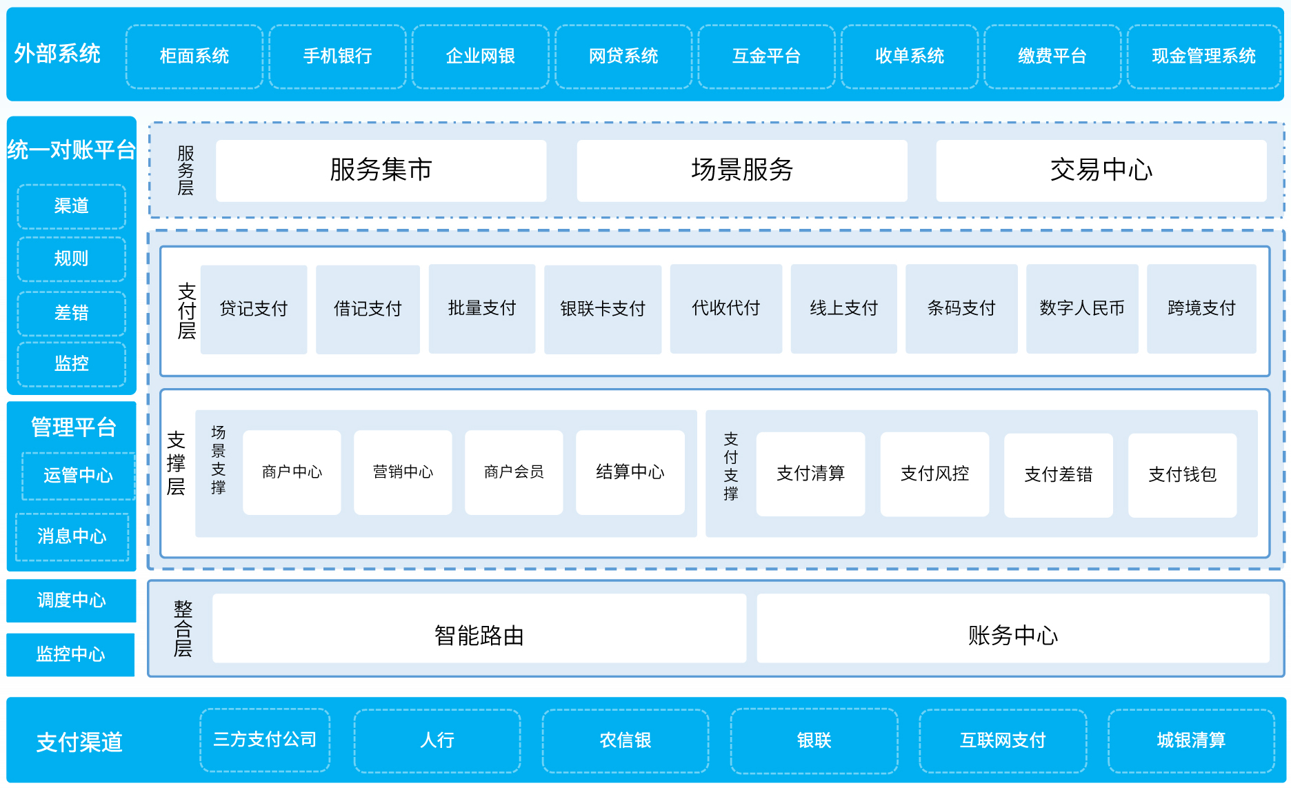 东升国际官网-相信品牌力量