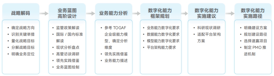 东升国际官网-相信品牌力量