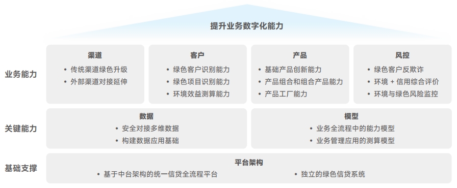 东升国际官网-相信品牌力量