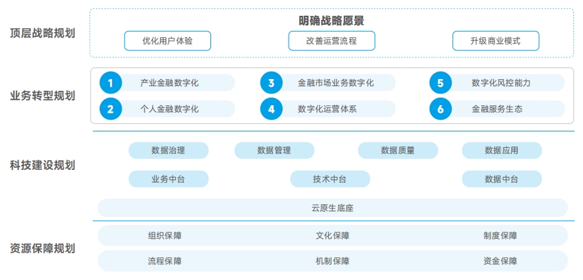 东升国际官网-相信品牌力量