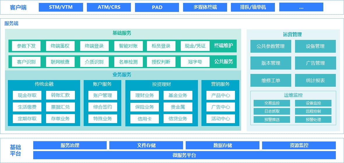 东升国际官网-相信品牌力量