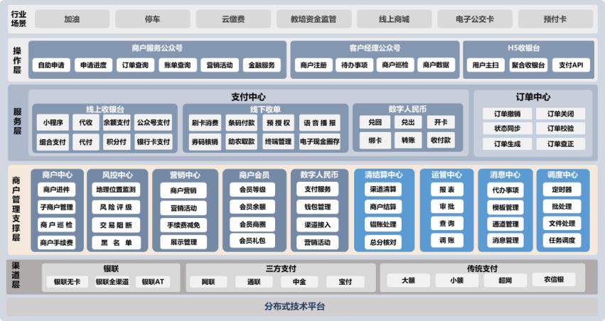 东升国际官网-相信品牌力量