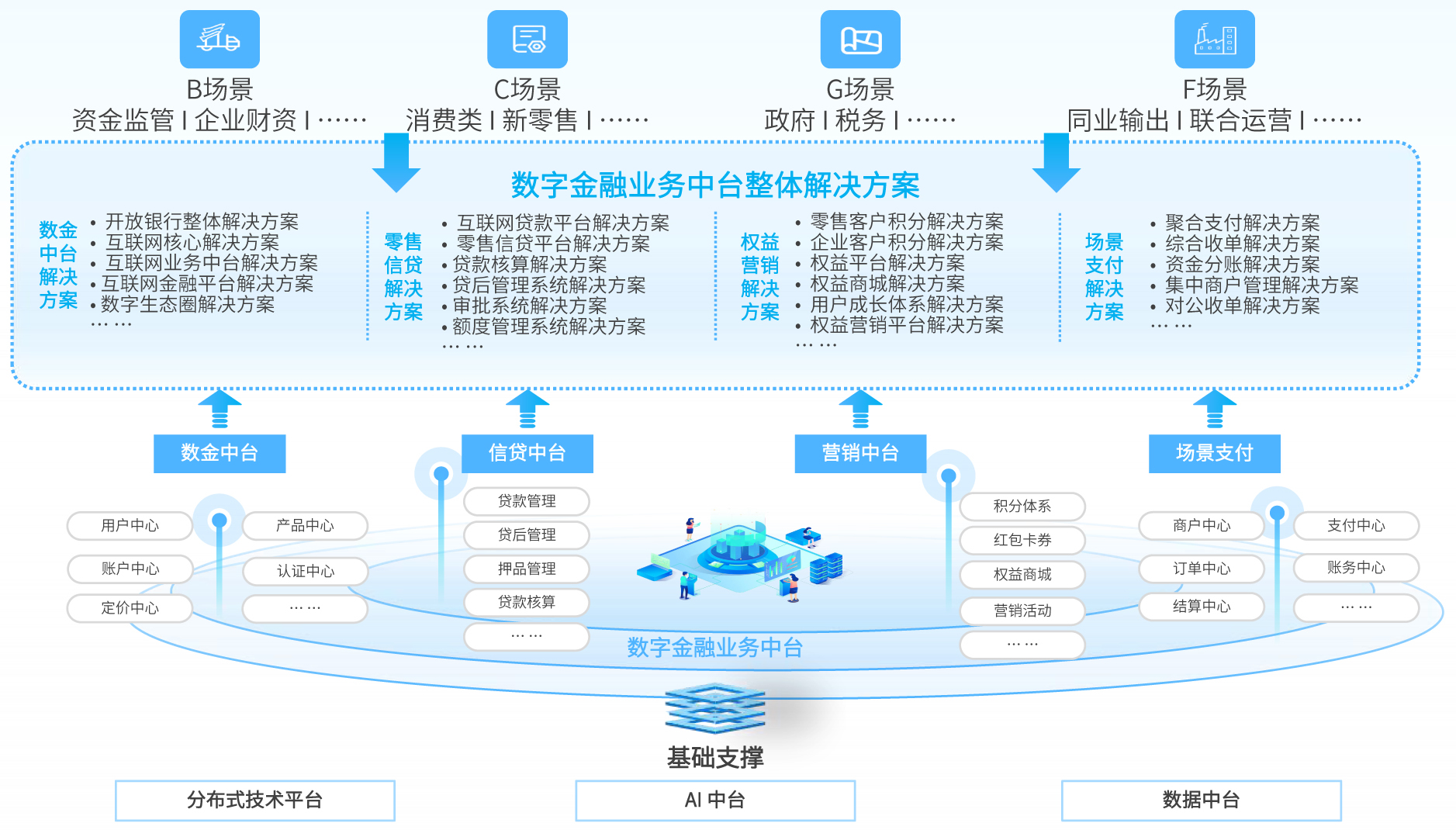 东升国际官网-相信品牌力量