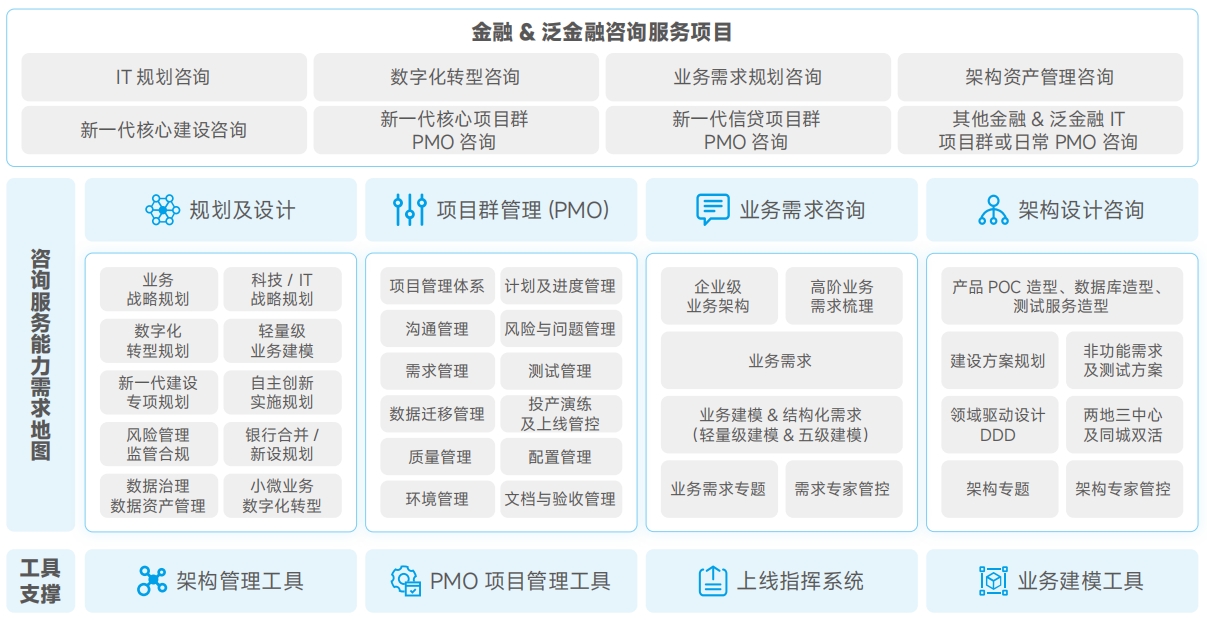 东升国际官网-相信品牌力量