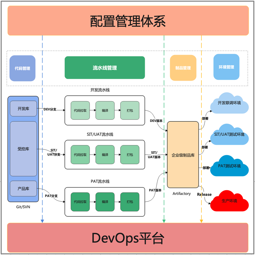 东升国际官网-相信品牌力量