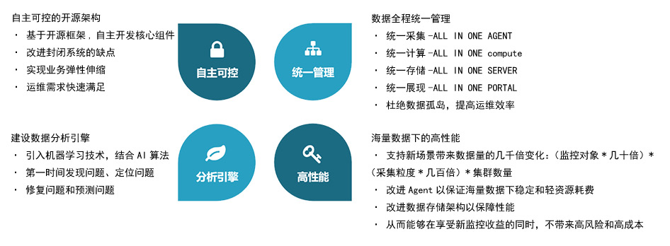 东升国际官网-相信品牌力量