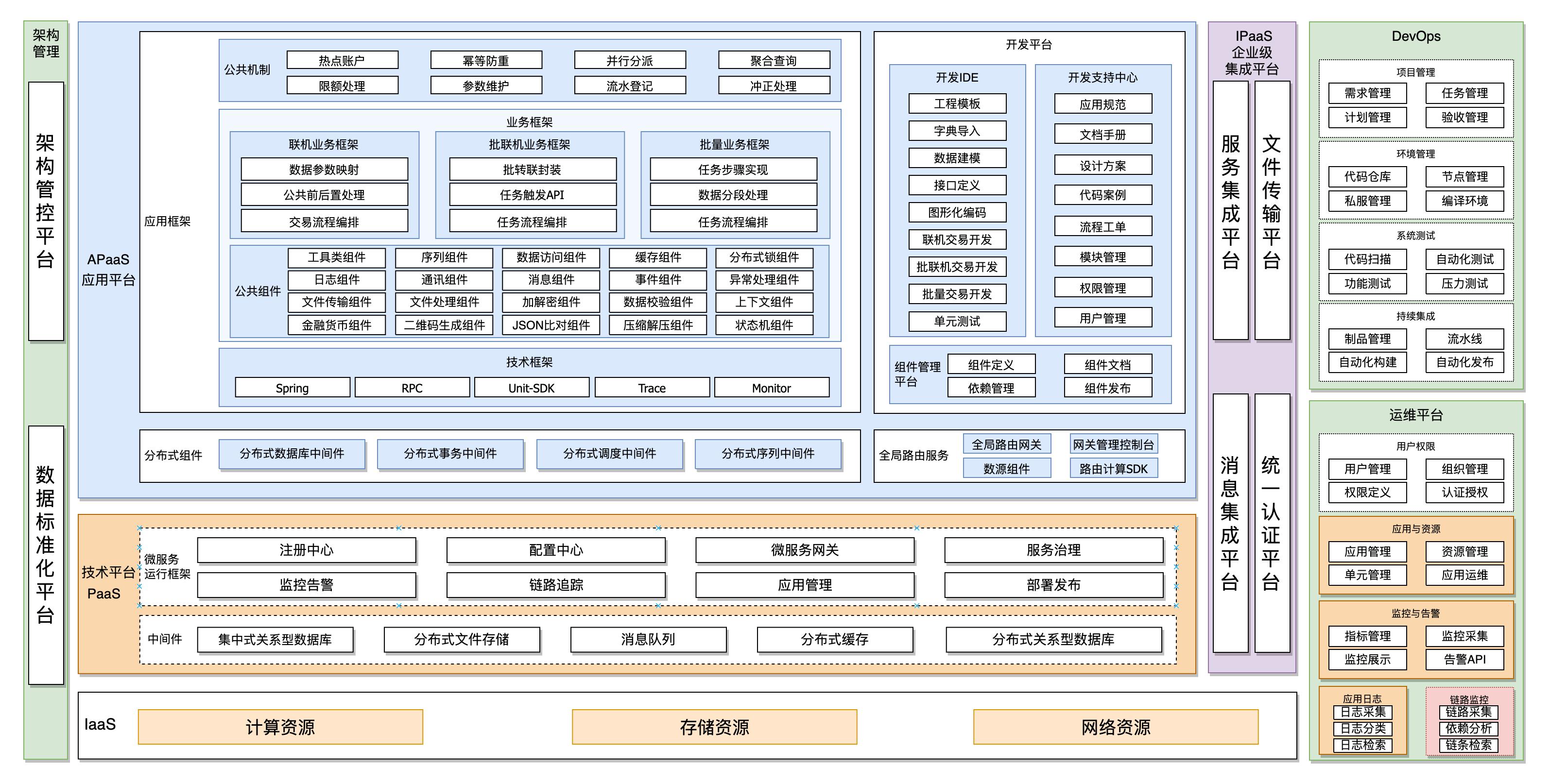 东升国际官网-相信品牌力量
