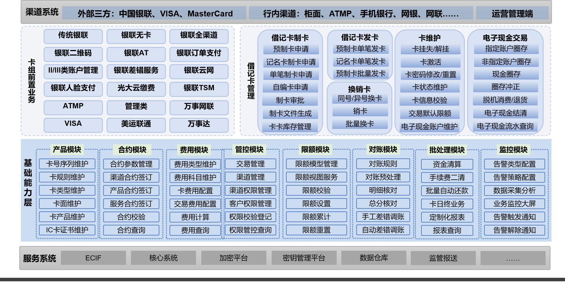 东升国际官网-相信品牌力量