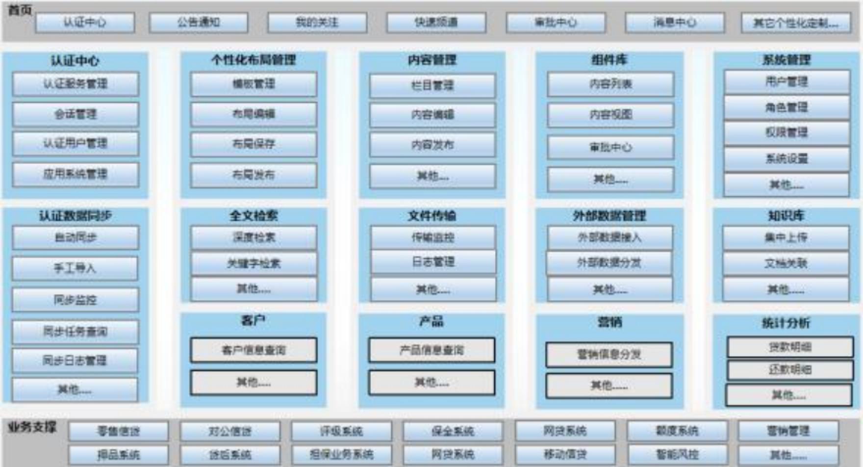 东升国际官网-相信品牌力量