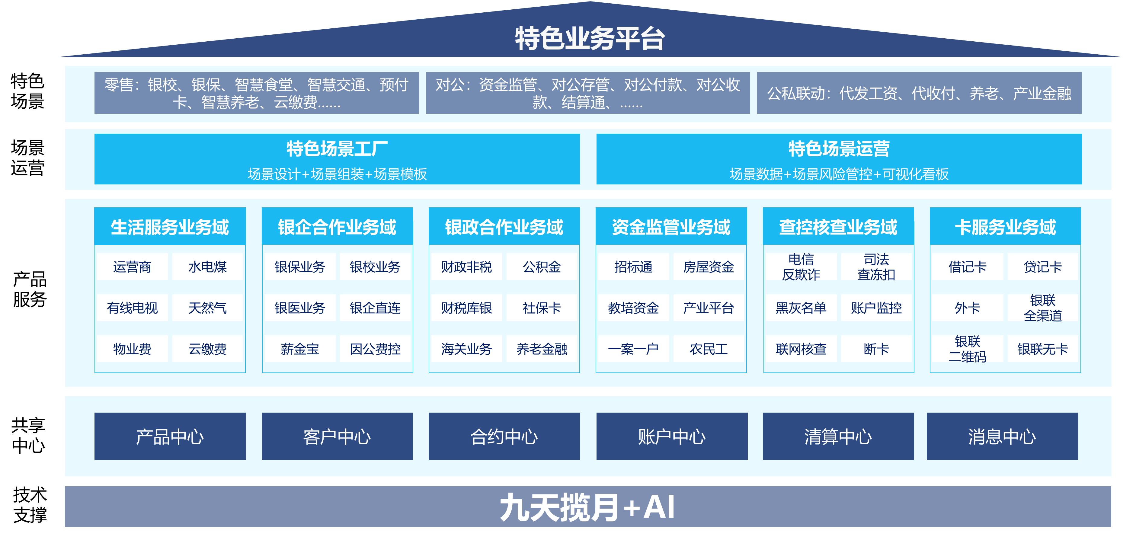 东升国际官网-相信品牌力量