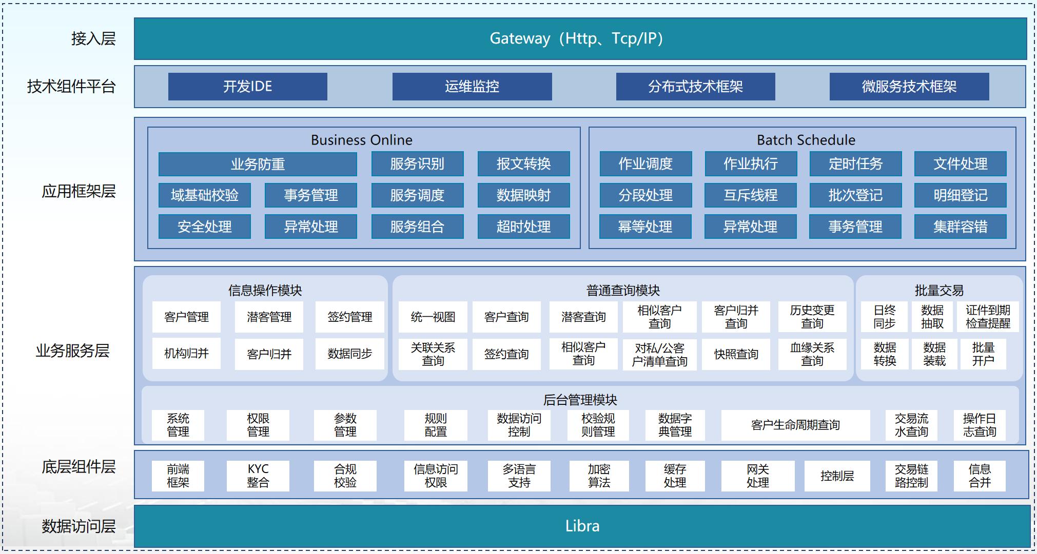 东升国际官网-相信品牌力量