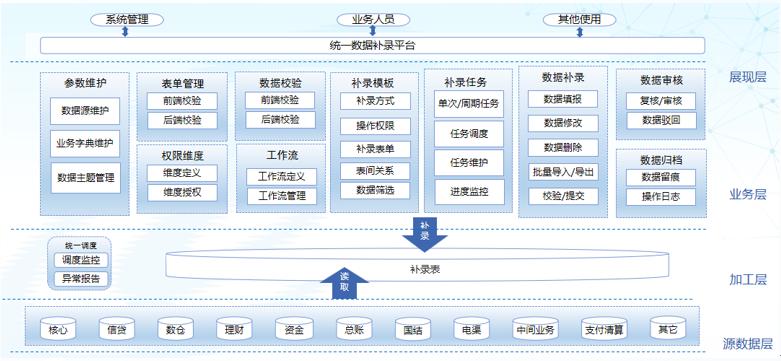 东升国际官网-相信品牌力量