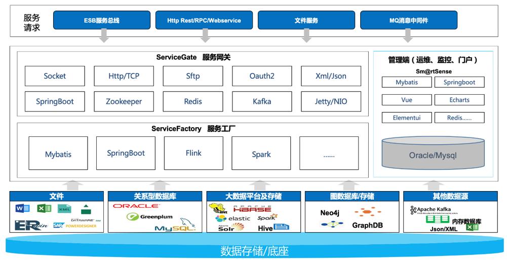 东升国际官网-相信品牌力量