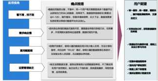 东升国际官网-相信品牌力量