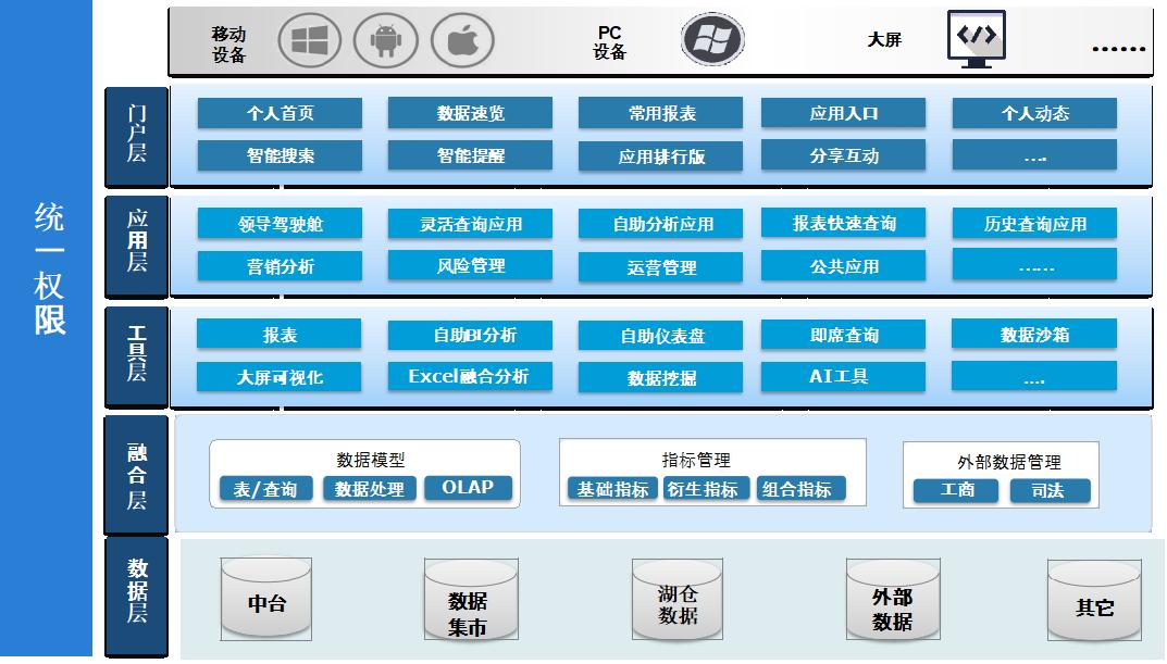 东升国际官网-相信品牌力量