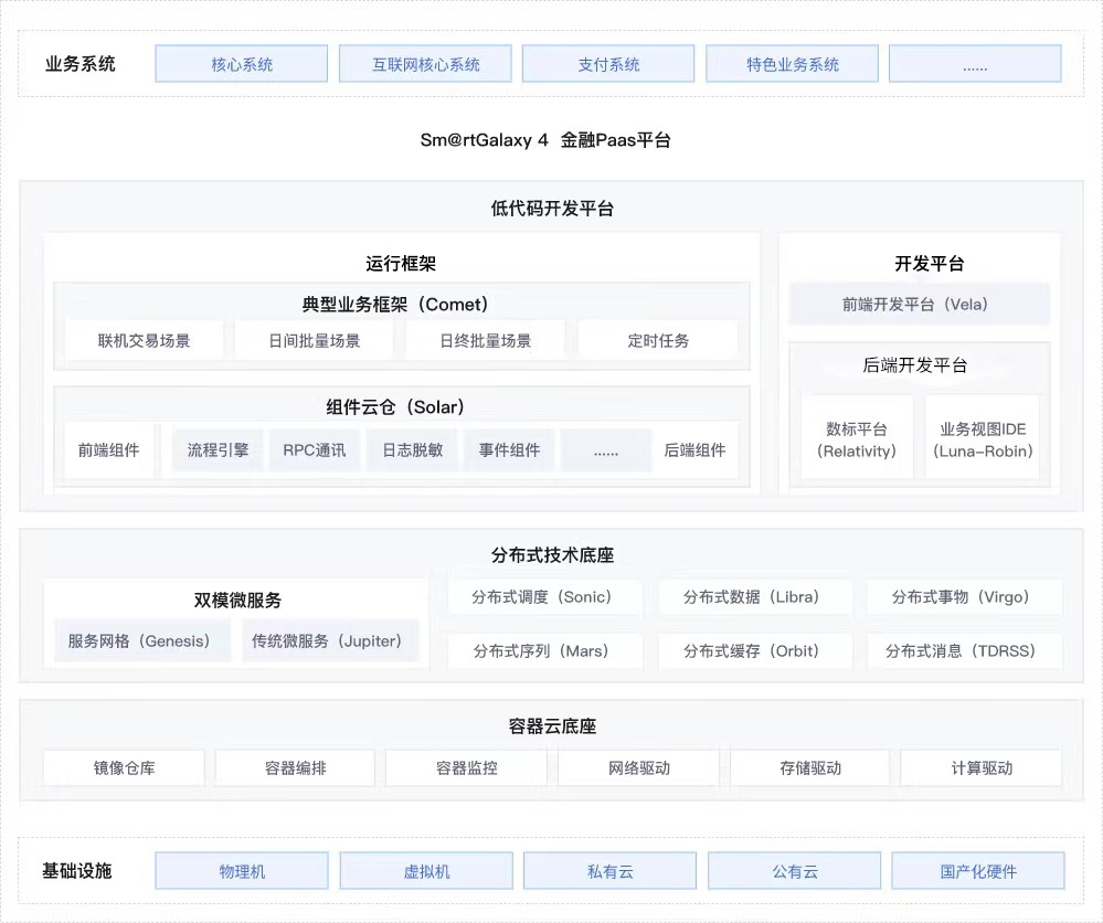 东升国际官网-相信品牌力量