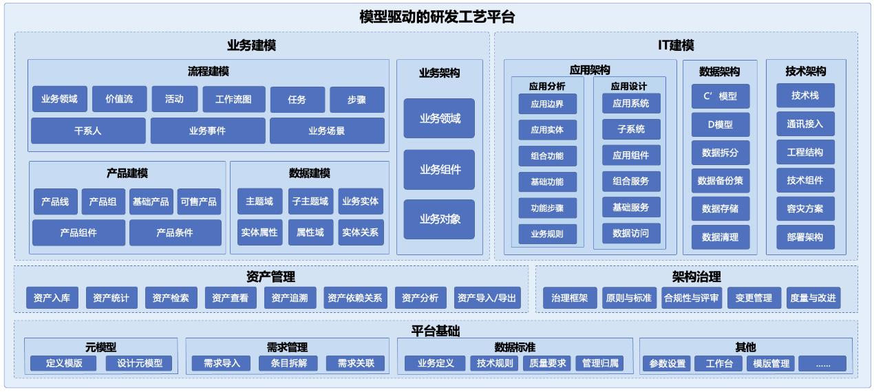 东升国际官网-相信品牌力量