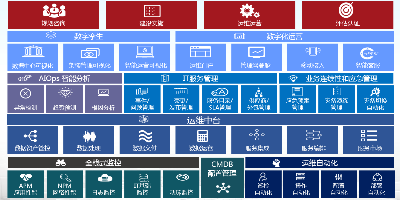 东升国际官网-相信品牌力量