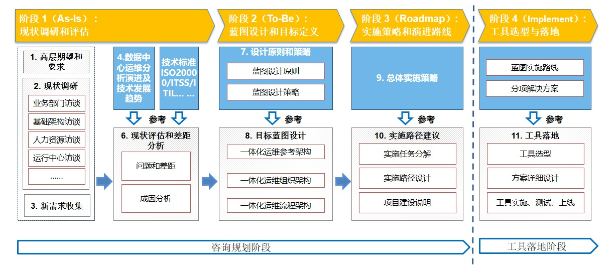 东升国际官网-相信品牌力量