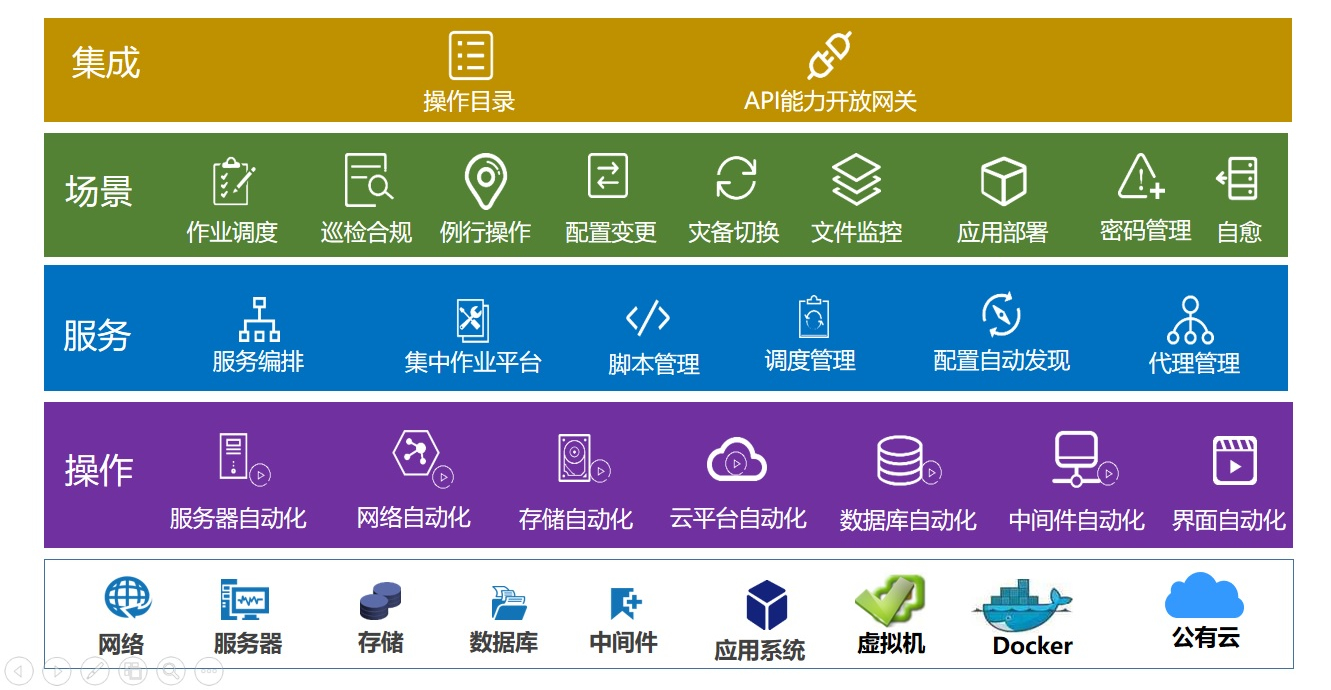 东升国际官网-相信品牌力量