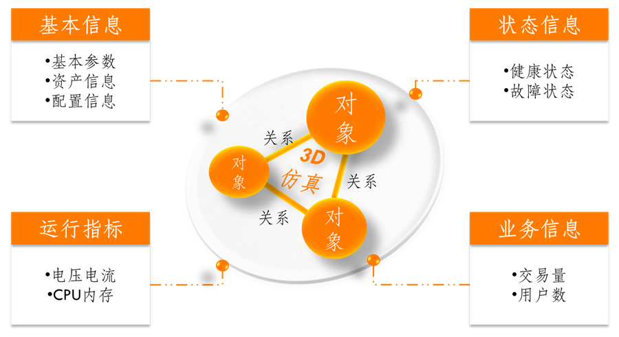 东升国际官网-相信品牌力量