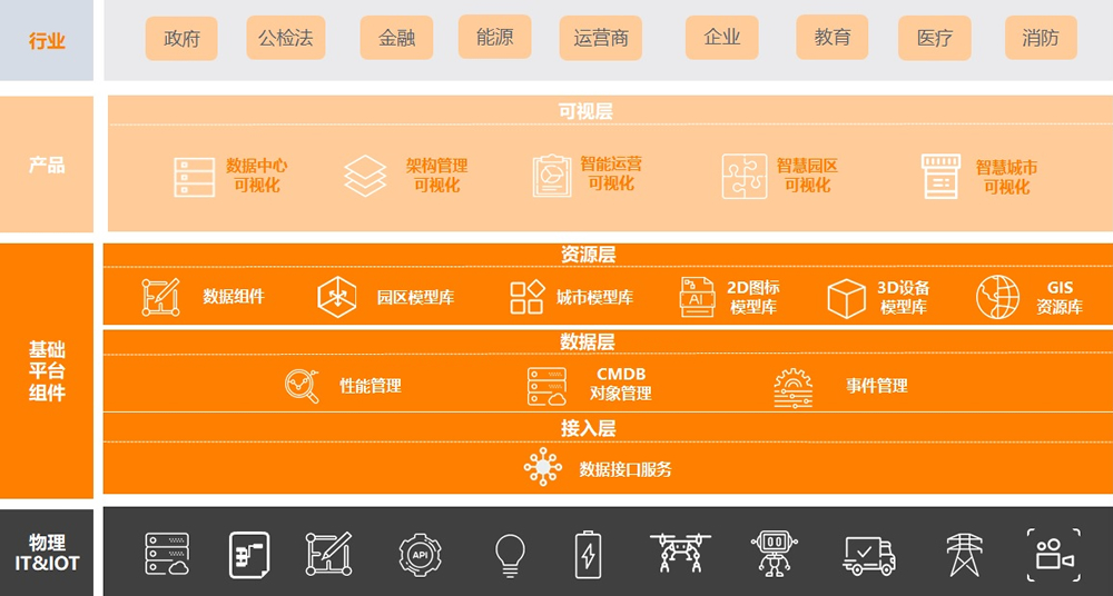 东升国际官网-相信品牌力量