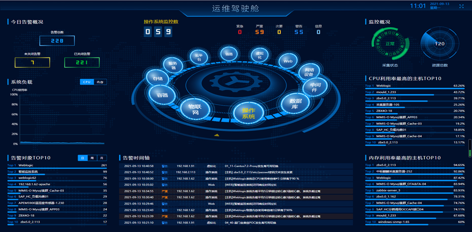 东升国际官网-相信品牌力量