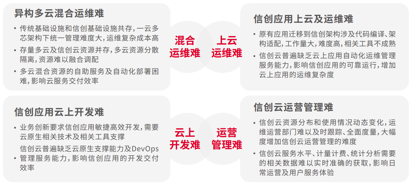 东升国际官网-相信品牌力量