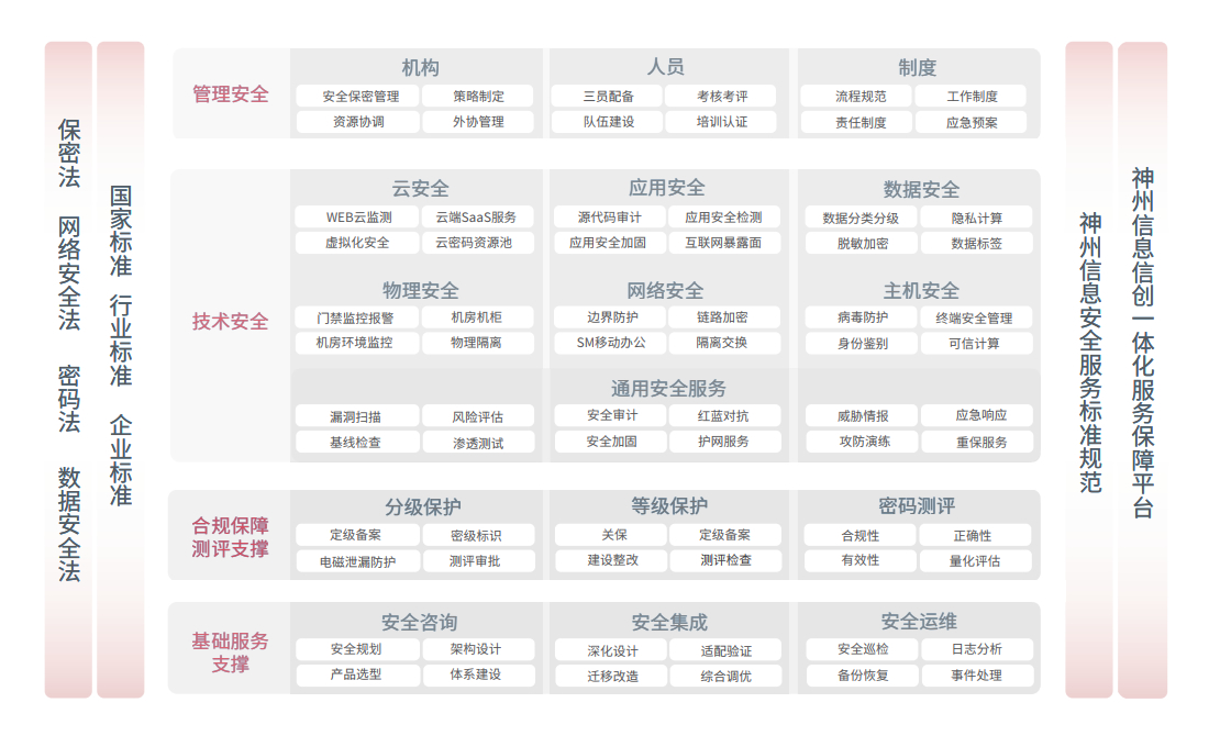 东升国际官网-相信品牌力量