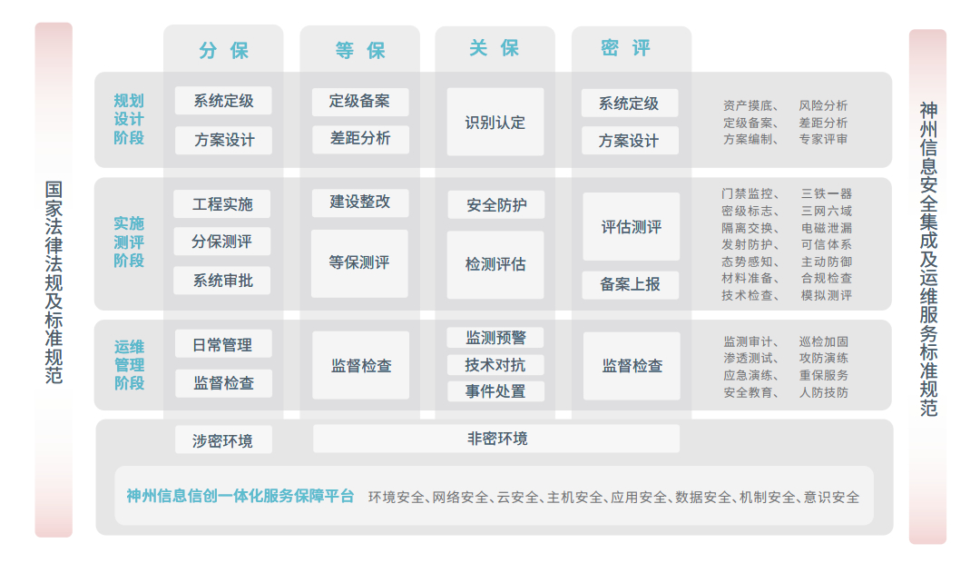 东升国际官网-相信品牌力量
