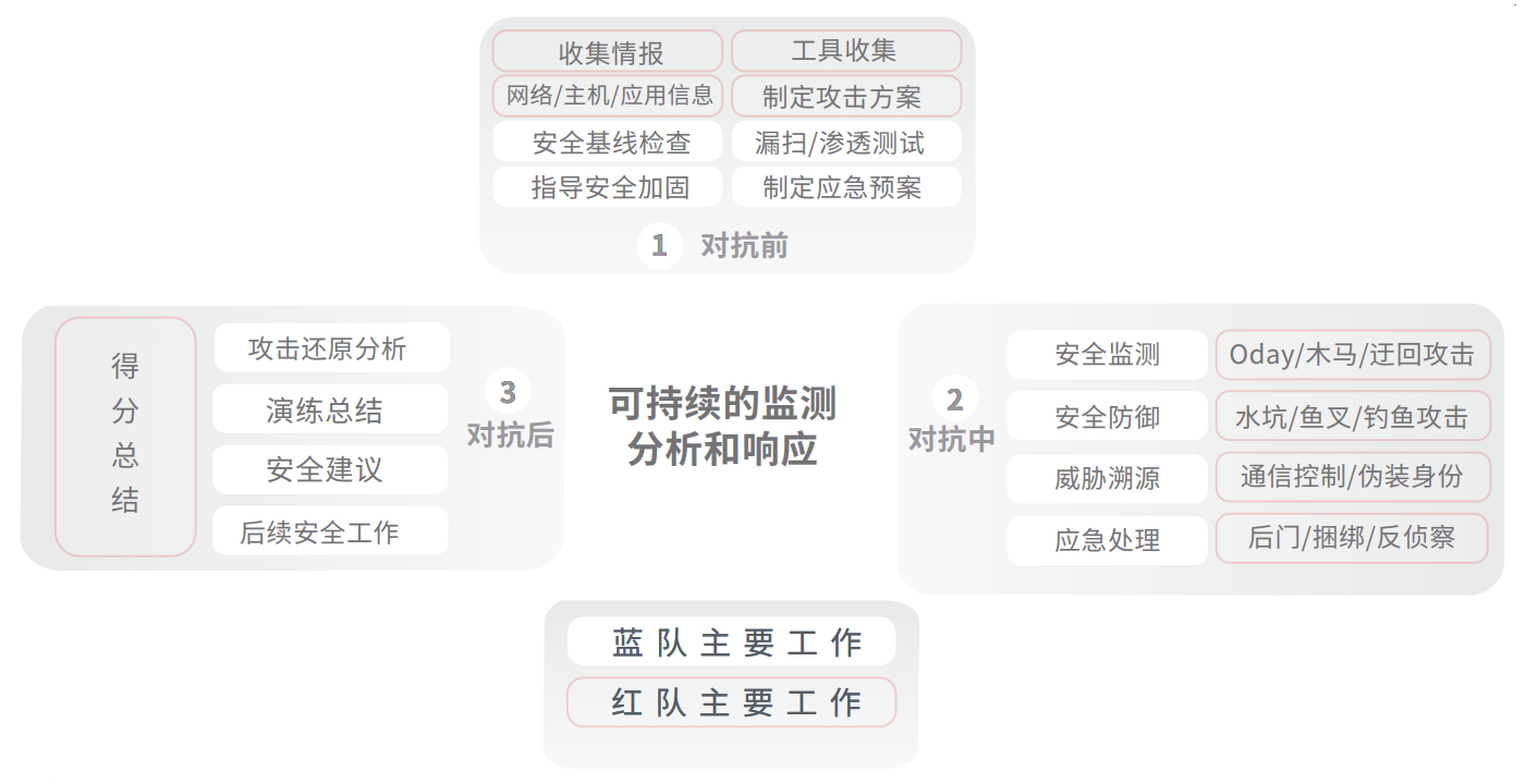 东升国际官网-相信品牌力量